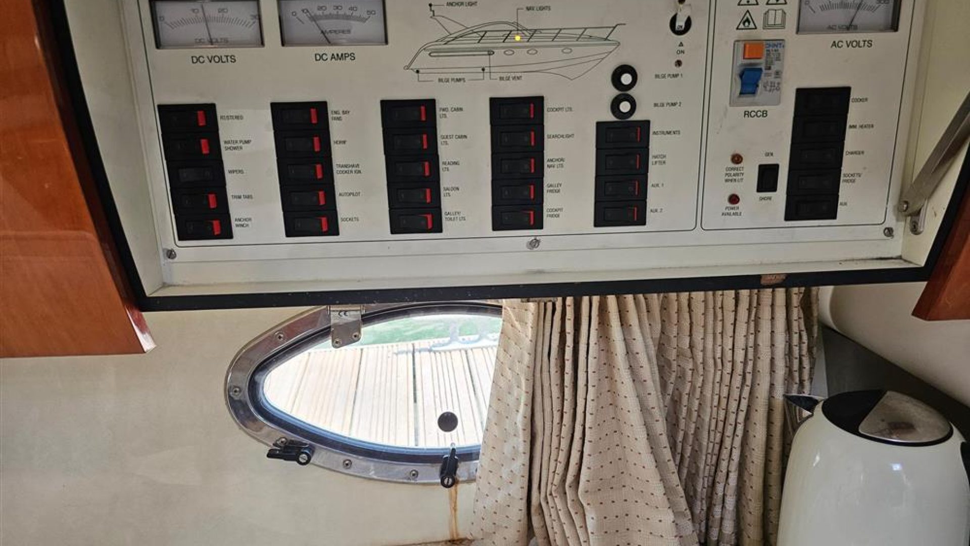 Fairline Targa 34