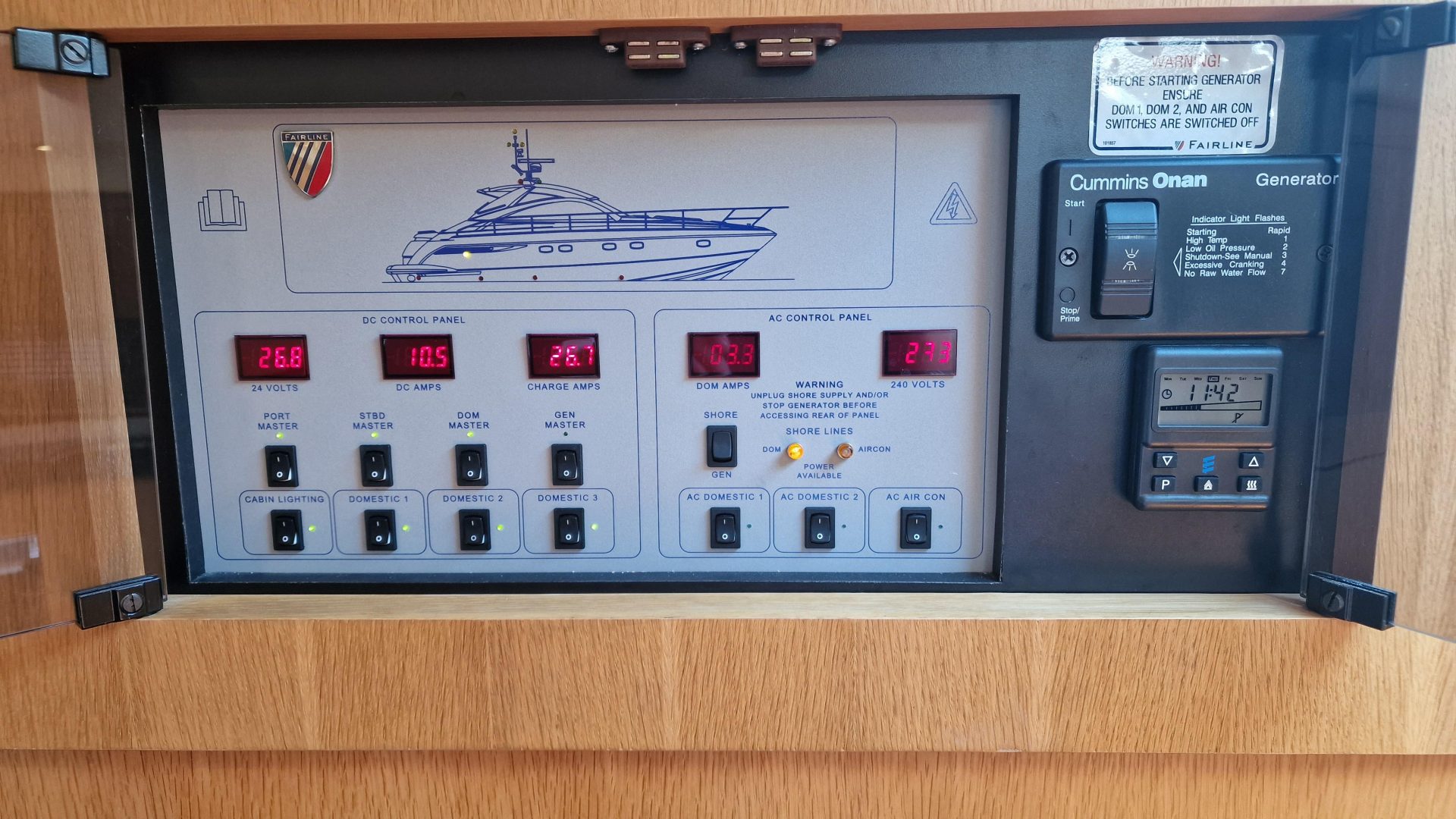 Fairline Targa 47 GT